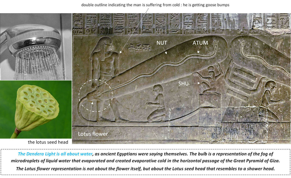 Triad of Memphis Cat Lioness Goddess Sekhmet Dendera Temple and her Sister Bastet Gods Ancient Egypt